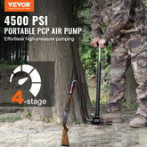 Gauge display showing up to 4500 PSI high-pressure inflation